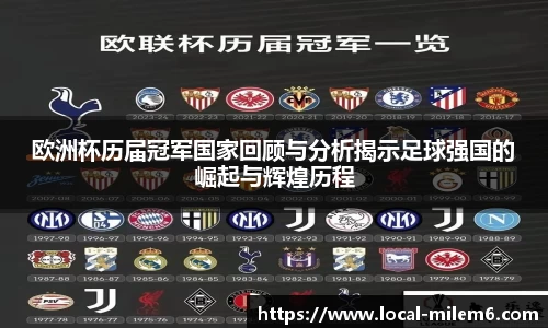 欧洲杯历届冠军国家回顾与分析揭示足球强国的崛起与辉煌历程